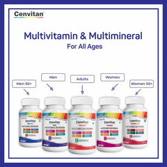 Healthvit Cenvitan Multivitamin for Men - 60 Tablets with 24 Nutrients | Immunity Booster, Energy, Stamina & Recovery | Multivitamin for Men (Pack of 2)